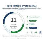 Tork Matic H1 Dispenser 551008 BLACK