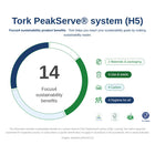 Ręcznik Peakserve Tork 100585 H5 Uniwersalny 12x410